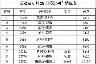 格里马尔多：德甲赛季不败&领先拜仁16分，勒沃库森创造了历史